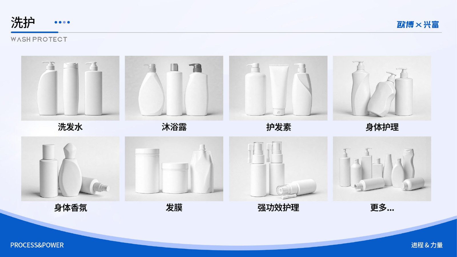 Personal Care