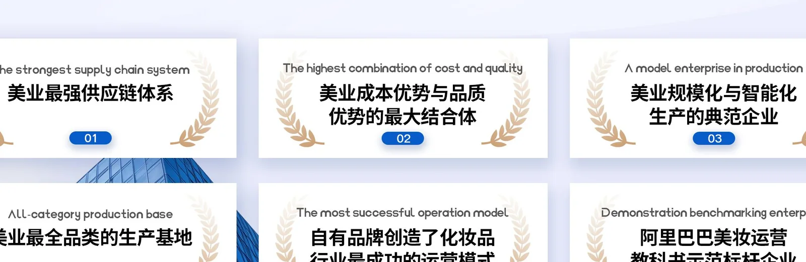 Oubo Xingfu six core advantages and Alibaba beauty-operation benchmark